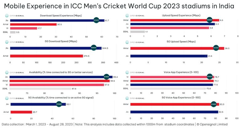 202309_icc_world_cup_india_1_1