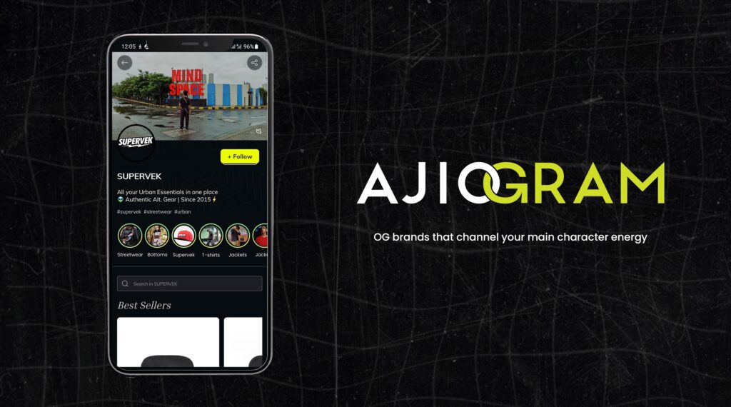 Ajiogram